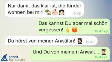 Scheidung Und Kinder Grundwissen Zum Besuchsrecht